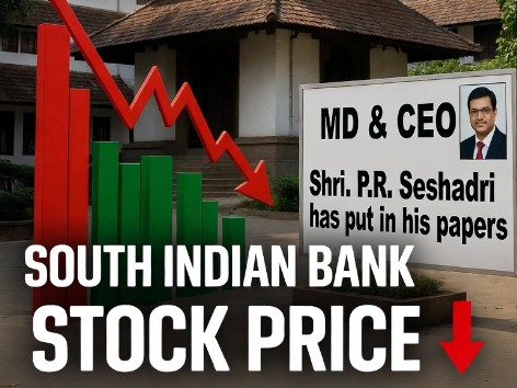 South Indian Bank
